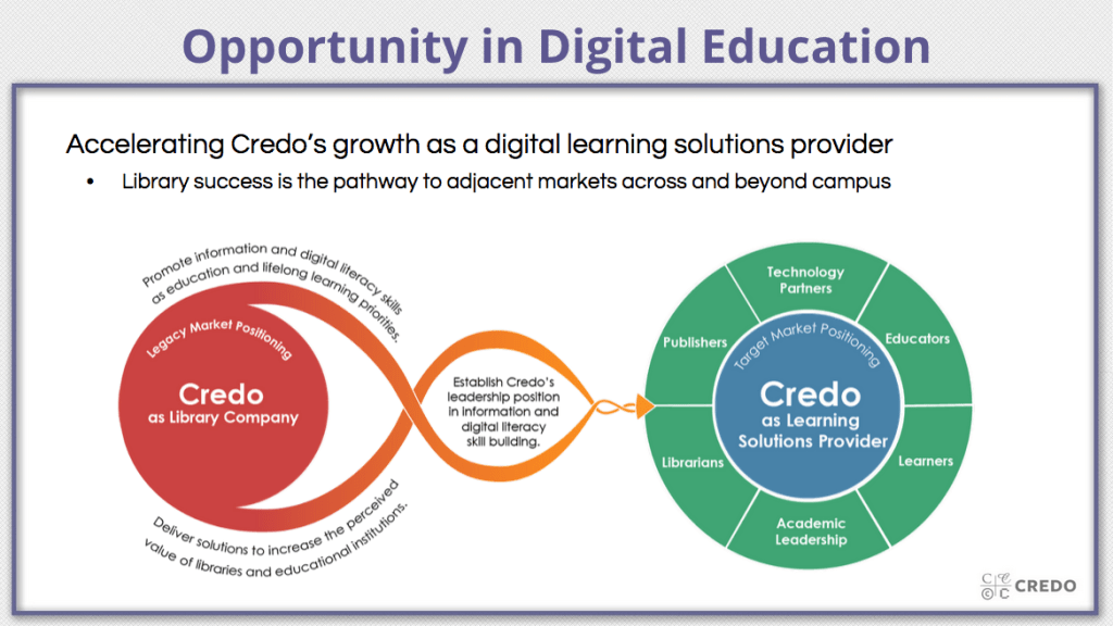 Screen Shot 2015-09-25 at 2.17.29 PM